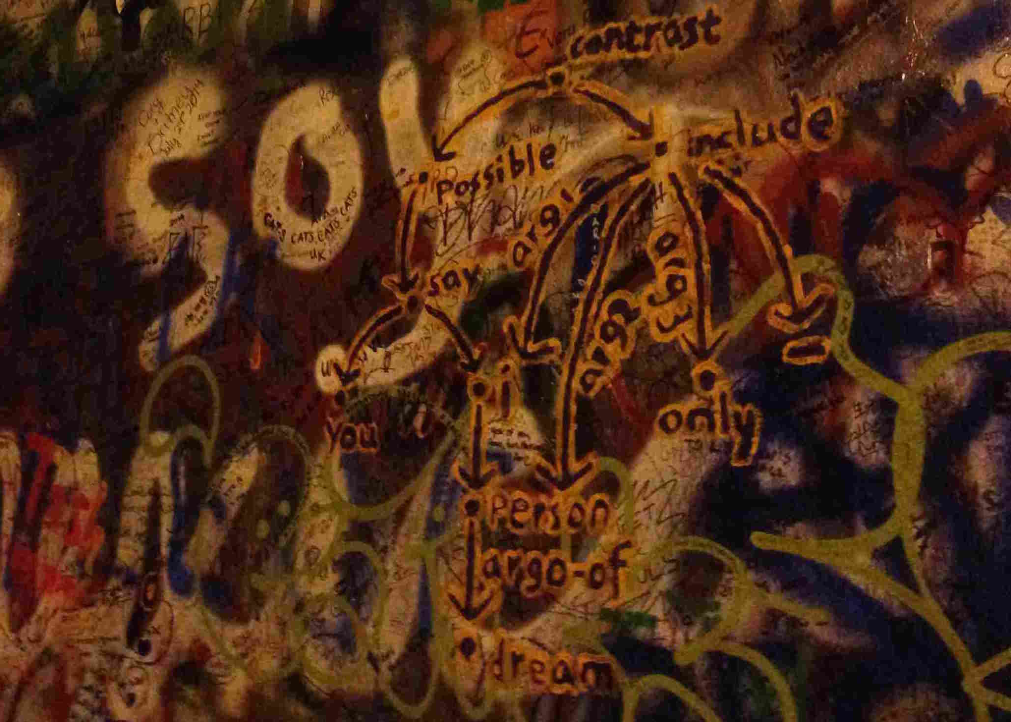 At the John Lennon Wall, Prague (credit: Jeff Flanigan, Chuan Wang, Yuchen Zhang)